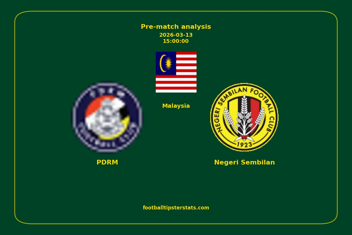 Pre-match analysis: PDRM vs Negeri Sembilan on 2026-03-13